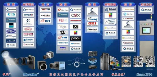 專業引領未來 微視圖象在圖像與機器視覺領域的深入探索